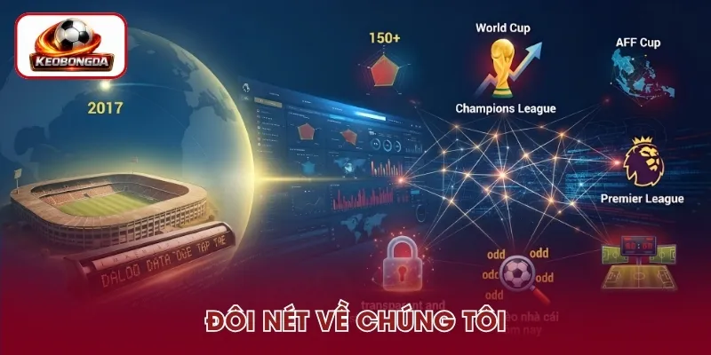 Giới thiệu về chúng tôi 